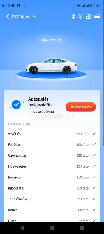 Chevrolet Spark 2010