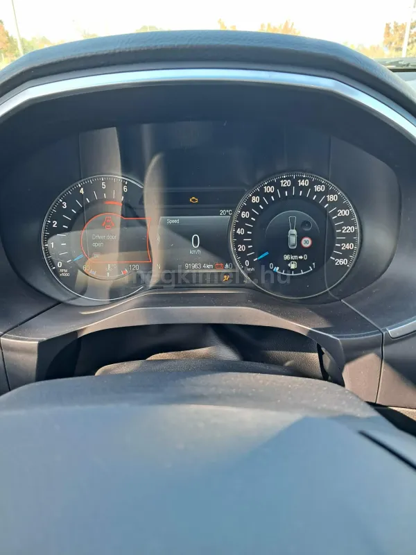 Ford Edge 2018