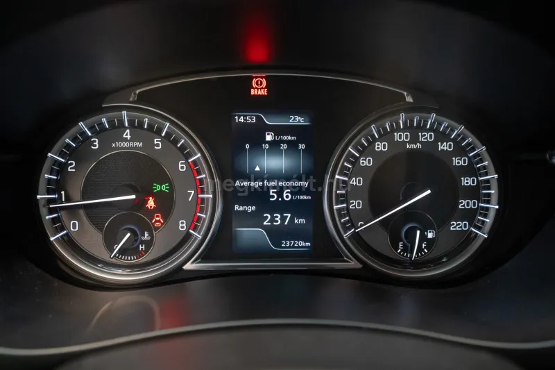 Suzuki (SX4) S-Cross 2022